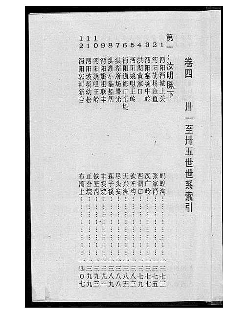 [黄]黄氏宗谱 (湖北) 黄氏家谱_四.pdf