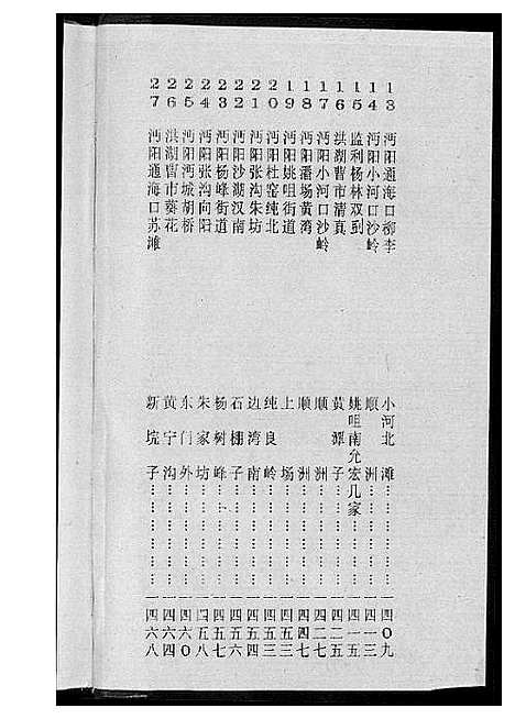 [黄]黄氏宗谱 (湖北) 黄氏家谱_四.pdf