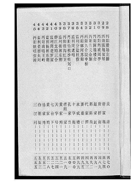 [黄]黄氏宗谱 (湖北) 黄氏家谱_四.pdf