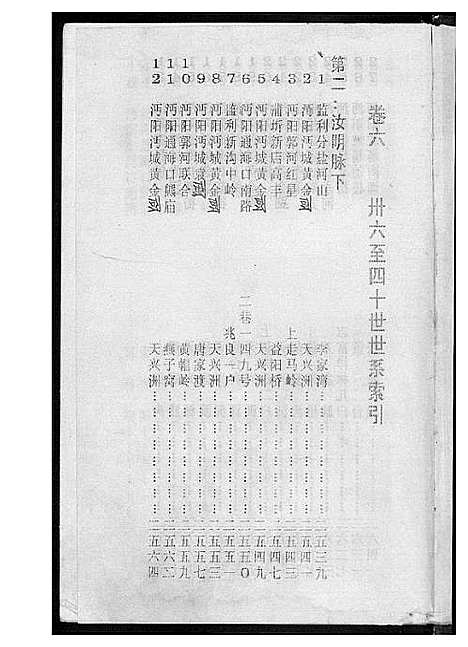 [黄]黄氏宗谱 (湖北) 黄氏家谱_六.pdf