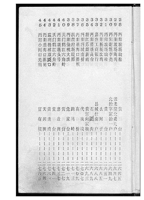 [黄]黄氏宗谱 (湖北) 黄氏家谱_六.pdf