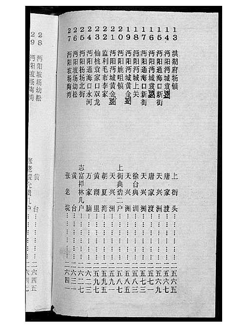 [黄]黄氏宗谱 (湖北) 黄氏家谱_六.pdf