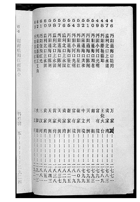 [黄]黄氏宗谱 (湖北) 黄氏家谱_六.pdf