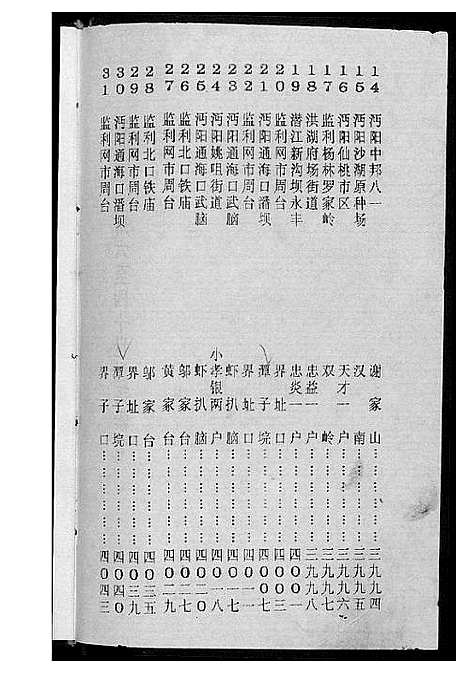 [黄]黄氏宗谱 (湖北) 黄氏家谱_七.pdf