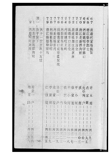 [黄]黄氏宗谱 (湖北) 黄氏家谱_七.pdf