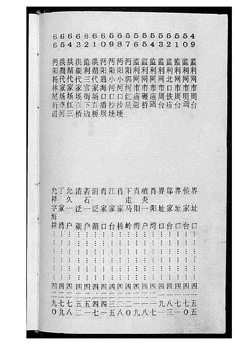 [黄]黄氏宗谱 (湖北) 黄氏家谱_七.pdf