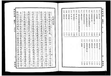 [黄]黄氏宗谱_10卷首4卷 (湖北) 黄氏家谱_二.pdf