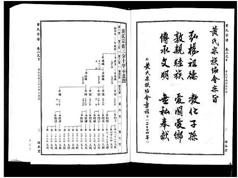 [黄]黄氏宗谱_10卷首4卷 (湖北) 黄氏家谱_四.pdf