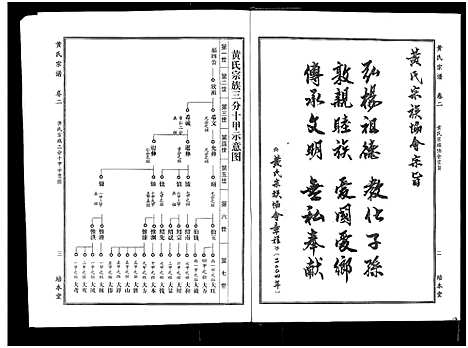 [黄]黄氏宗谱_10卷首4卷 (湖北) 黄氏家谱_五.pdf