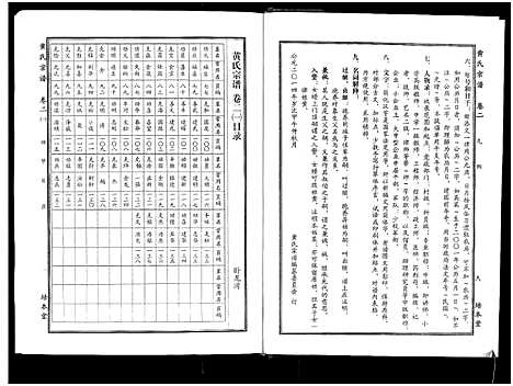 [黄]黄氏宗谱_10卷首4卷 (湖北) 黄氏家谱_五.pdf