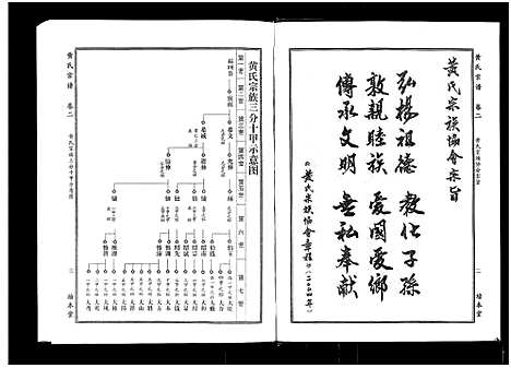 [黄]黄氏宗谱_10卷首4卷 (湖北) 黄氏家谱_六.pdf