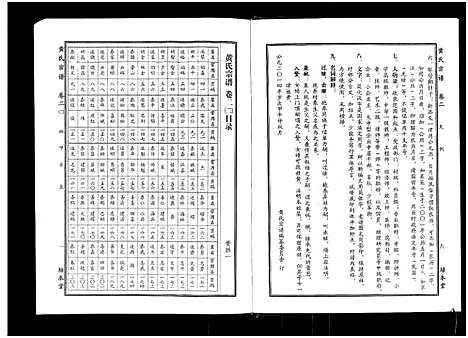 [黄]黄氏宗谱_10卷首4卷 (湖北) 黄氏家谱_六.pdf