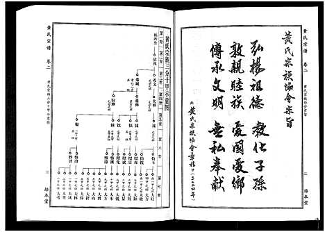 [黄]黄氏宗谱_10卷首4卷 (湖北) 黄氏家谱_七.pdf