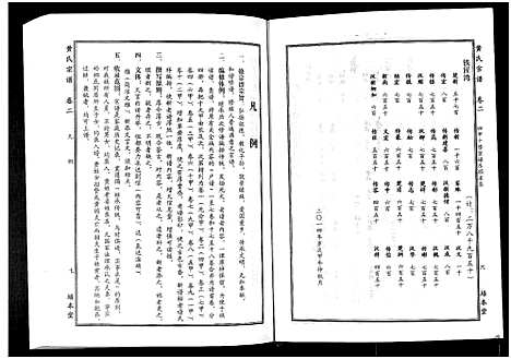 [黄]黄氏宗谱_10卷首4卷 (湖北) 黄氏家谱_七.pdf