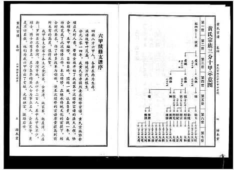 [黄]黄氏宗谱_10卷首4卷 (湖北) 黄氏家谱_八.pdf