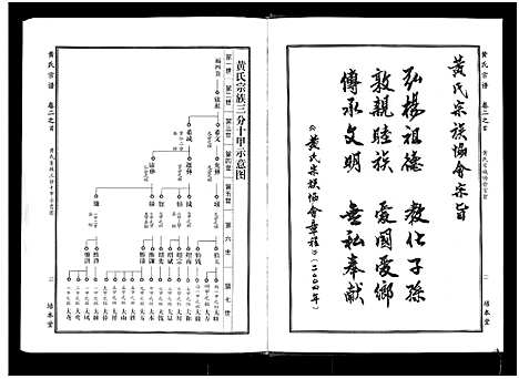 [黄]黄氏宗谱_10卷首4卷 (湖北) 黄氏家谱_九.pdf