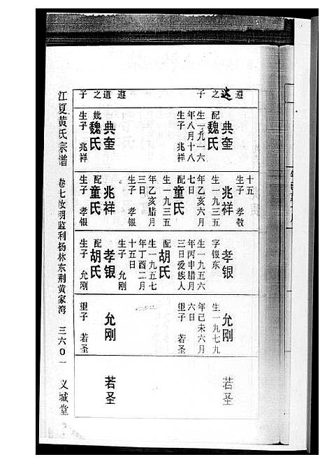 [黄]黄氏宗谱_8册 (湖北) 黄氏家谱_二.pdf