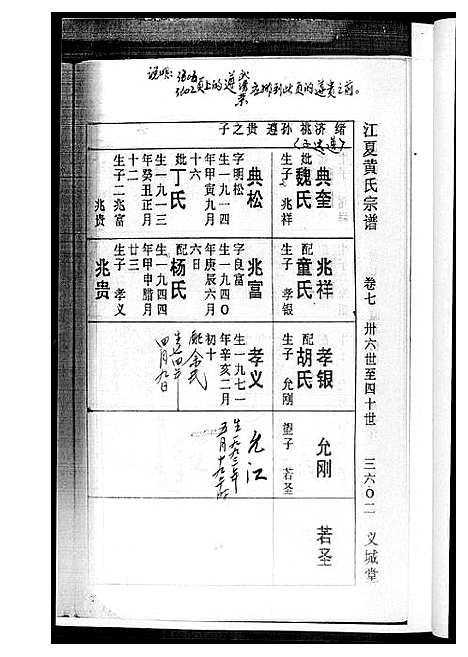 [黄]黄氏宗谱_8册 (湖北) 黄氏家谱_二.pdf