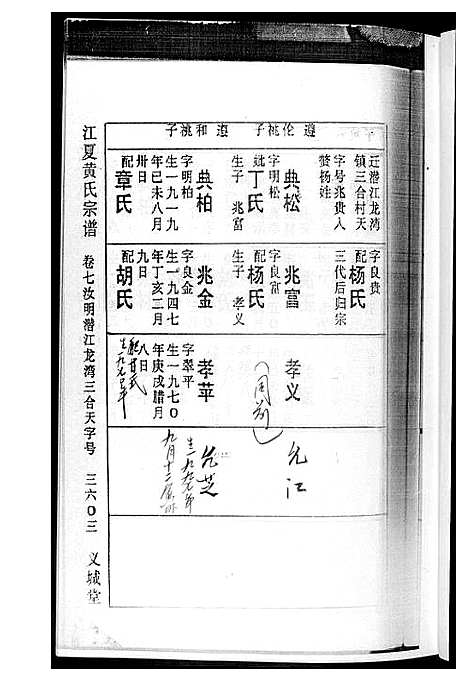 [黄]黄氏宗谱_8册 (湖北) 黄氏家谱_二.pdf