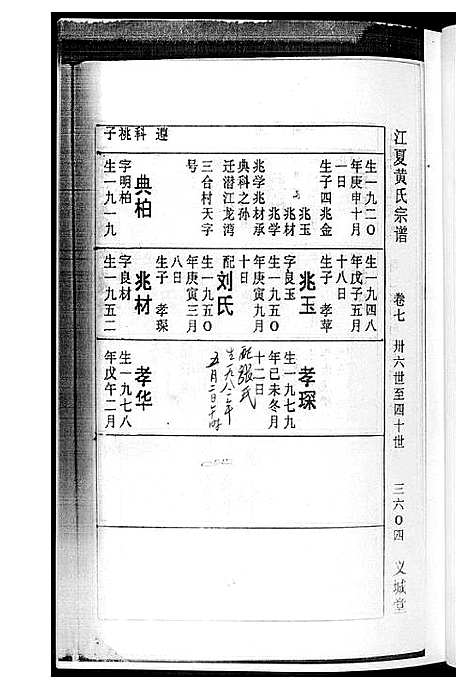 [黄]黄氏宗谱_8册 (湖北) 黄氏家谱_二.pdf