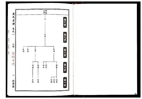 [黄]黄氏宗谱_8卷首2卷 (湖北) 黄氏家谱_五.pdf