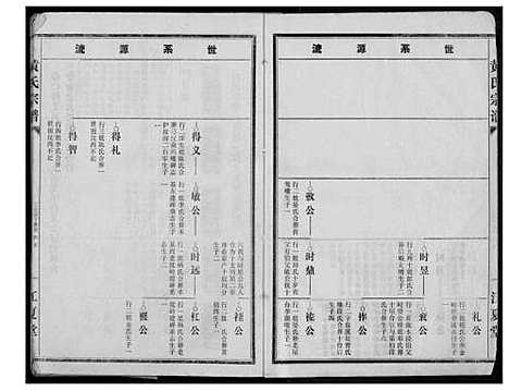 [黄]黄氏宗谱续修 (湖北) 黄氏家谱_一.pdf