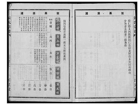 [黄]黄氏宗谱续修 (湖北) 黄氏家谱_一.pdf