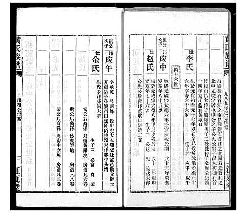 [黄]黄氏族谱 (湖北) 黄氏家谱_二.pdf