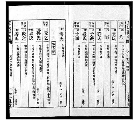 [黄]黄氏族谱 (湖北) 黄氏家谱_六.pdf