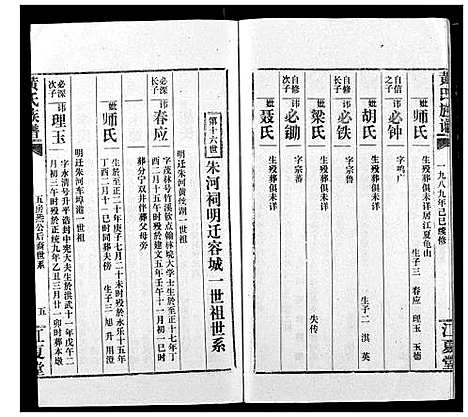 [黄]黄氏族谱 (湖北) 黄氏家谱_六.pdf