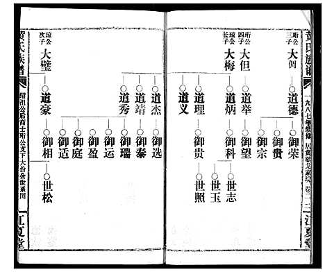 [黄]黄氏族谱 (湖北) 黄氏家谱_八.pdf