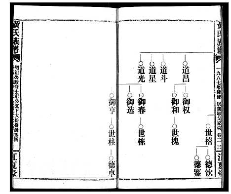 [黄]黄氏族谱 (湖北) 黄氏家谱_八.pdf