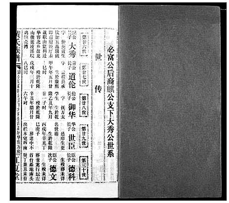 [黄]黄氏族谱 (湖北) 黄氏家谱_九.pdf