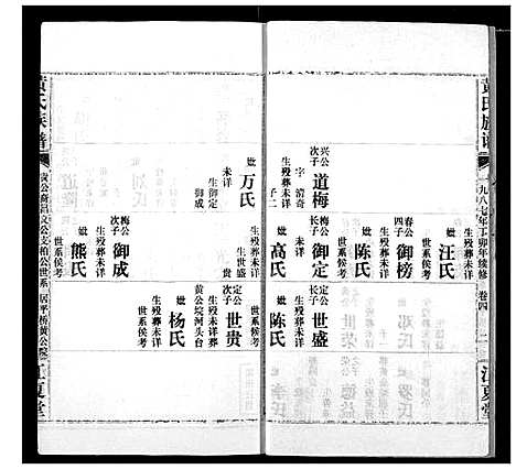 [黄]黄氏族谱 (湖北) 黄氏家谱_十三.pdf