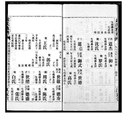 [黄]黄氏族谱 (湖北) 黄氏家谱_十四.pdf