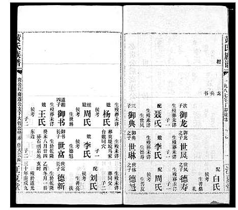 [黄]黄氏族谱 (湖北) 黄氏家谱_十六.pdf