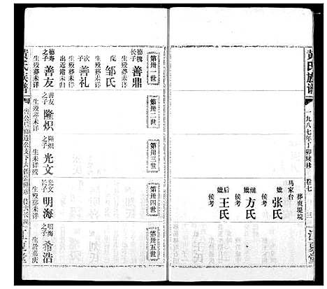 [黄]黄氏族谱 (湖北) 黄氏家谱_十六.pdf