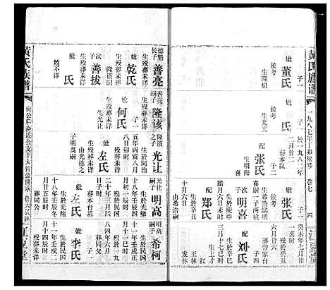 [黄]黄氏族谱 (湖北) 黄氏家谱_十六.pdf