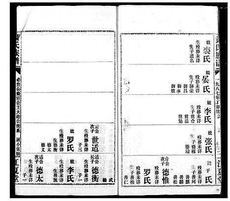 [黄]黄氏族谱 (湖北) 黄氏家谱_十七.pdf