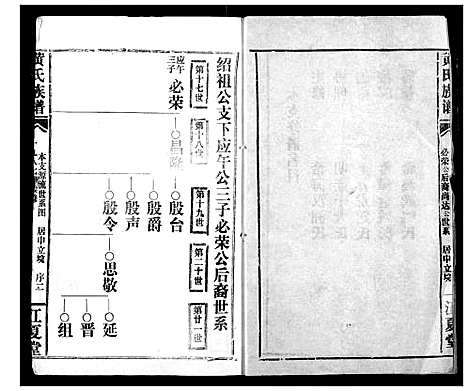 [黄]黄氏族谱 (湖北) 黄氏家谱_十八.pdf