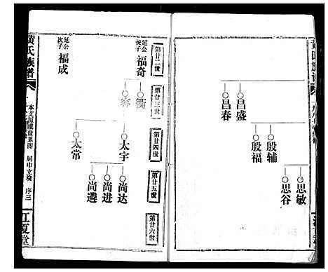 [黄]黄氏族谱 (湖北) 黄氏家谱_十八.pdf