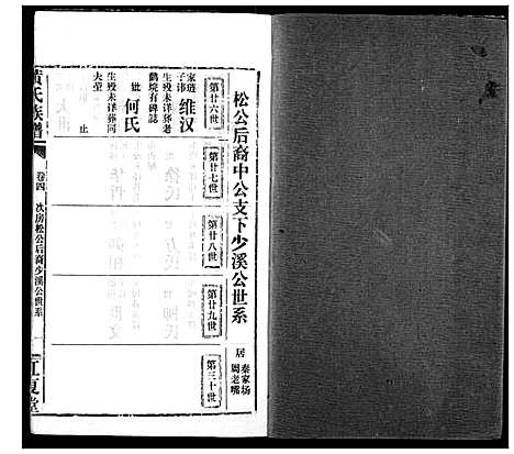 [黄]黄氏族谱 (湖北) 黄氏家谱_二十二.pdf