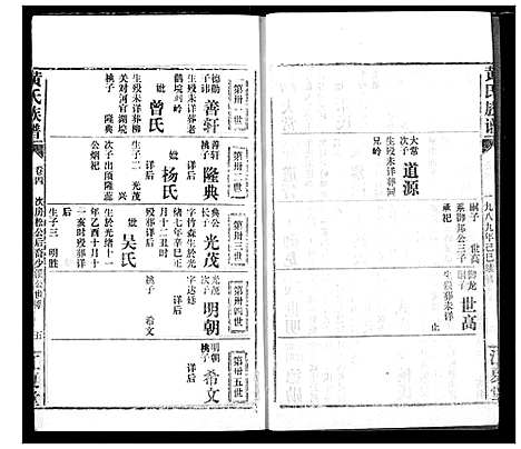 [黄]黄氏族谱 (湖北) 黄氏家谱_二十二.pdf