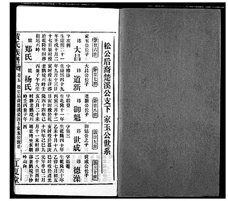 [黄]黄氏族谱 (湖北) 黄氏家谱_二十三.pdf