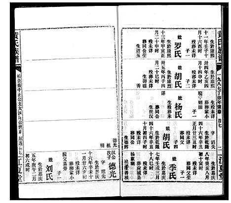 [黄]黄氏族谱 (湖北) 黄氏家谱_二十四.pdf