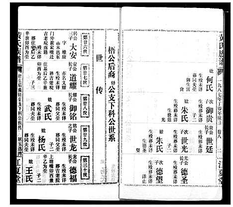 [黄]黄氏族谱 (湖北) 黄氏家谱_二十六.pdf