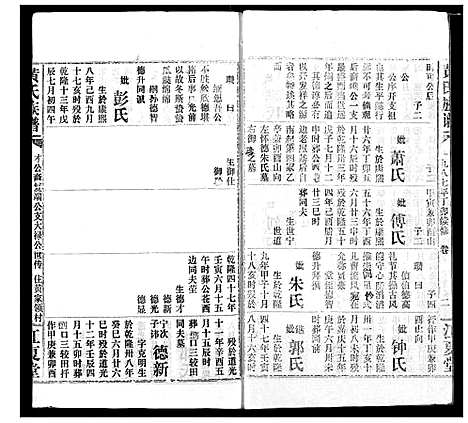 [黄]黄氏族谱 (湖北) 黄氏家谱_二十八.pdf