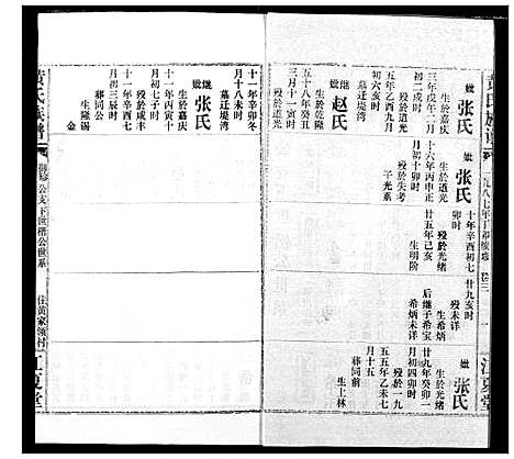 [黄]黄氏族谱 (湖北) 黄氏家谱_二十九.pdf