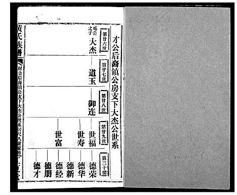 [黄]黄氏族谱 (湖北) 黄氏家谱_三十.pdf