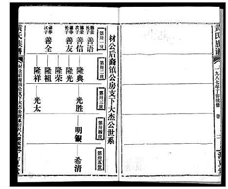 [黄]黄氏族谱 (湖北) 黄氏家谱_三十.pdf